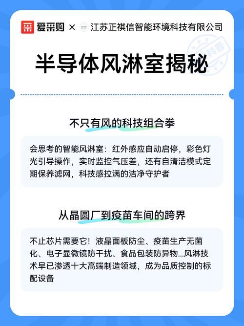 风淋室成晶圆厂\